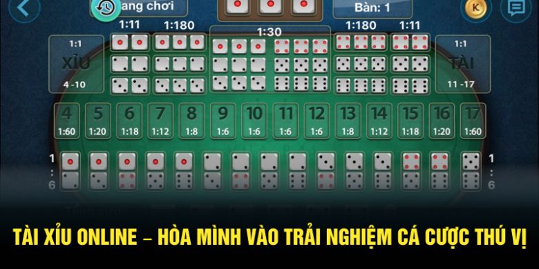 Tài Xỉu Online – Hòa Mình Vào Trải Nghiệm Cá Cược Thú Vị